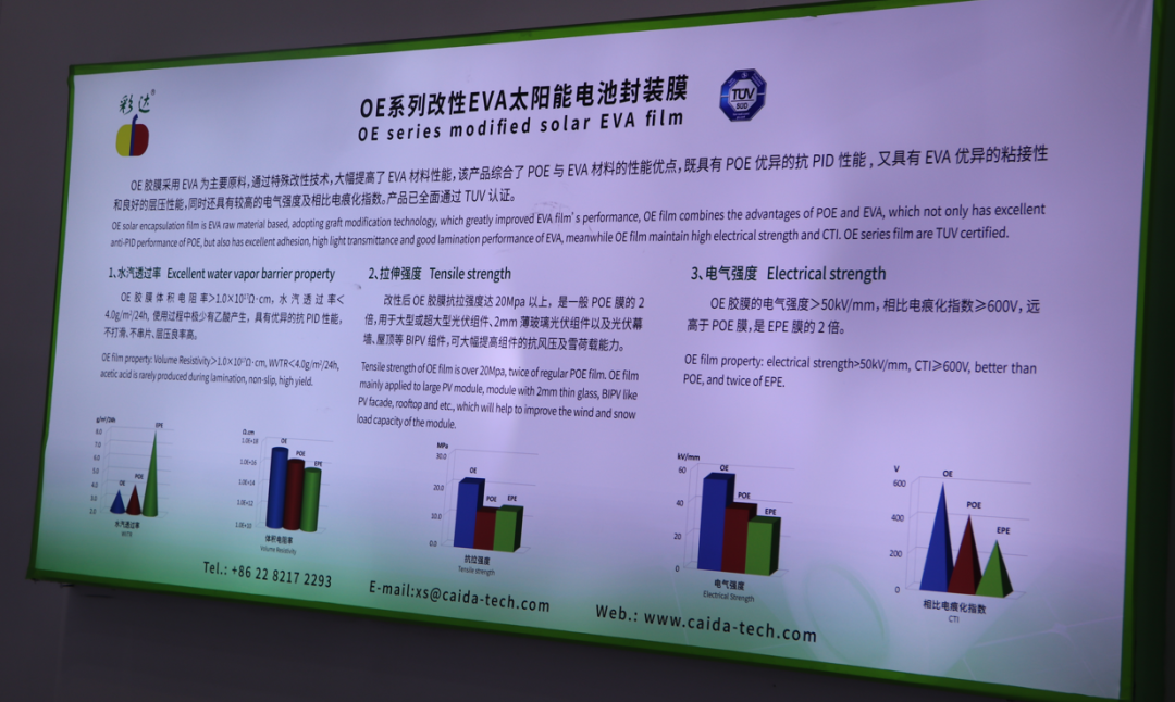 上海光伏展光伏胶膜相关企业产品盘点