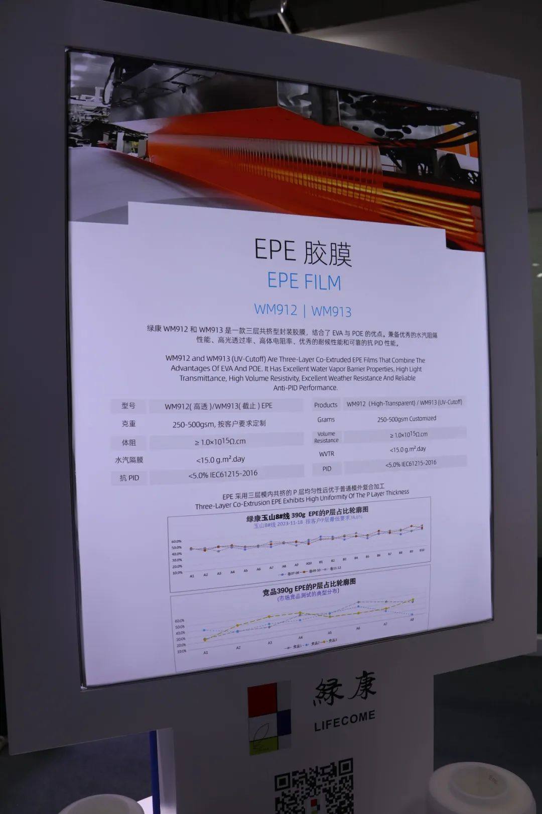 上海光伏展光伏胶膜相关企业产品盘点