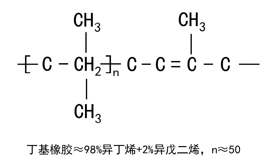 丁基密封胶：光伏领域更优良的边缘密封材料