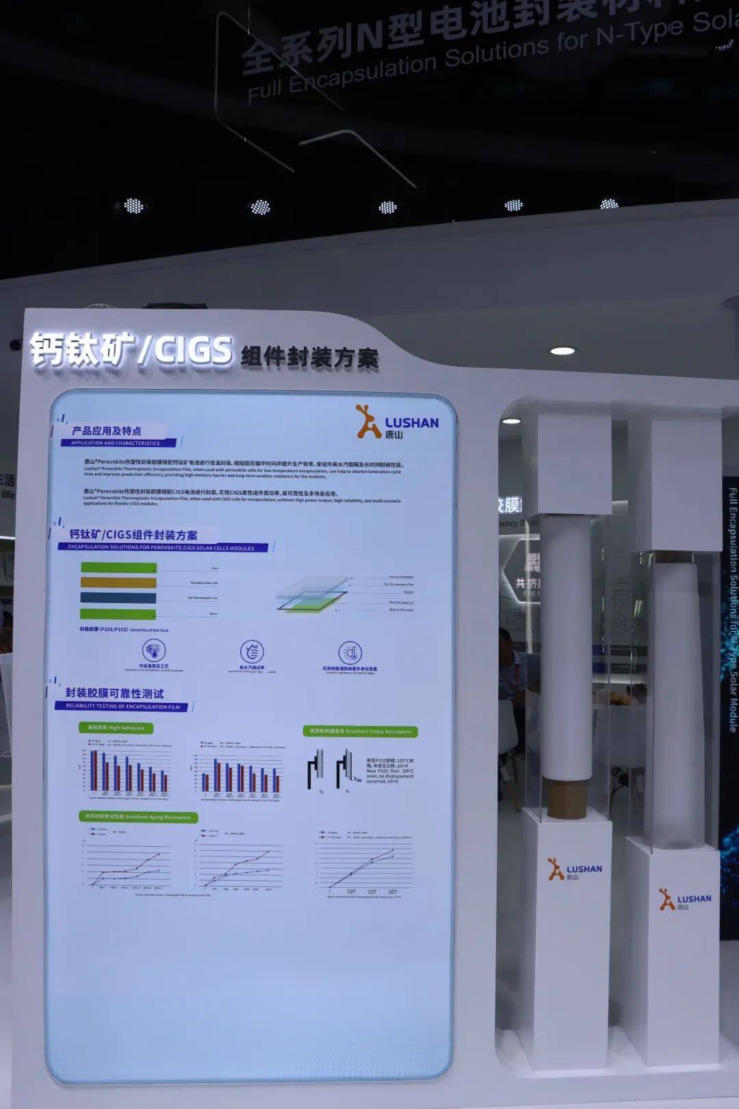 上海光伏展光伏胶膜相关企业产品盘点