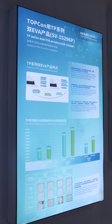 上海光伏展光伏胶膜相关企业产品盘点