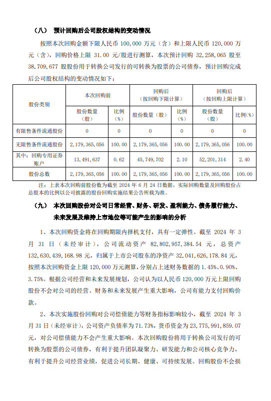 大手笔，天合光能拟追加回购10亿-12亿元股票