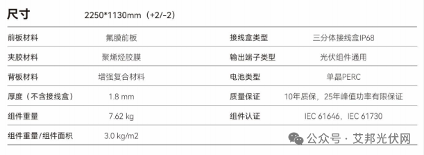 轻质柔性光伏组件17家透明前板企业介绍