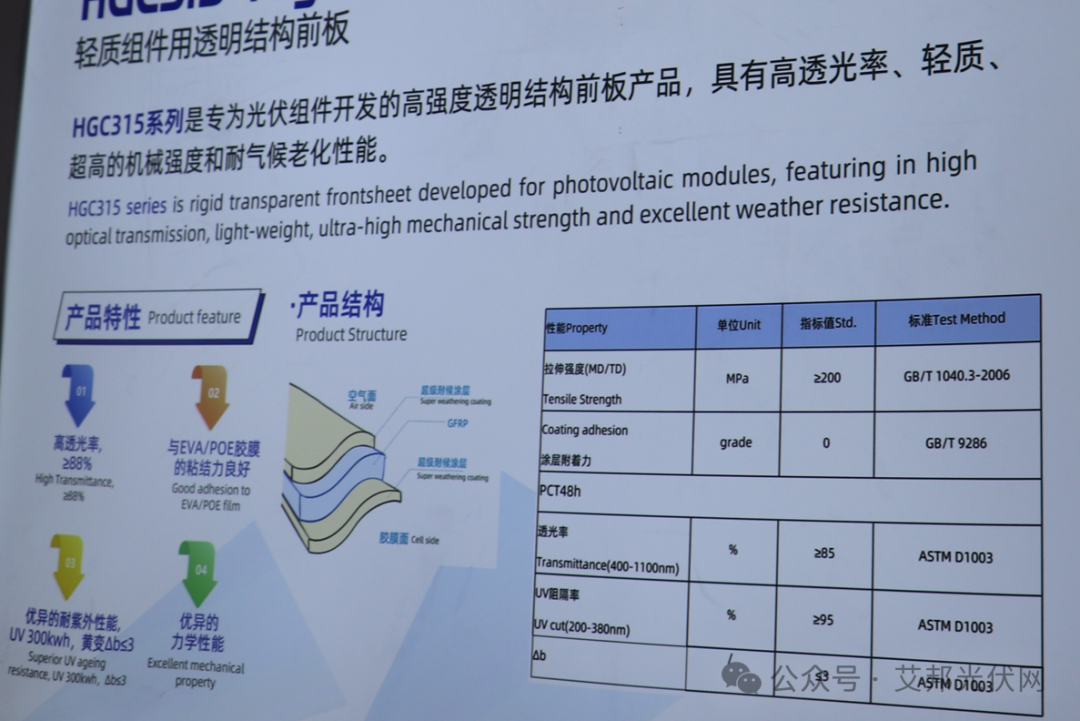 轻质柔性光伏组件17家透明前板企业介绍