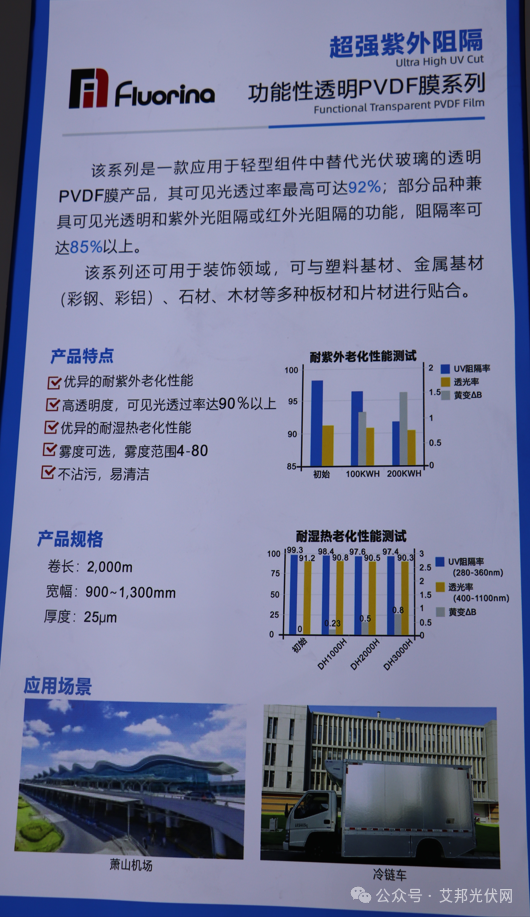 轻质柔性光伏组件17家透明前板企业介绍