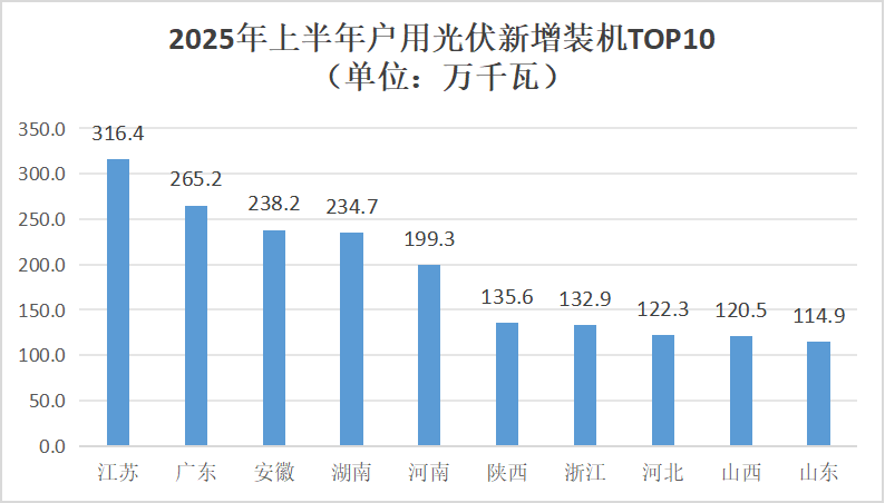 微信图片_2025-08-02_175018_019.png