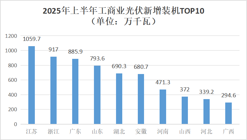 微信图片_2025-08-02_175014_718.png
